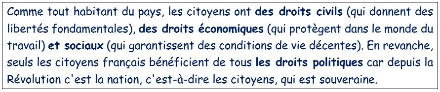 droits.jpg